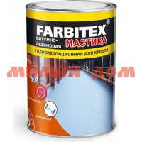 Мастика 17кг битумная резиновая FARBITEX 3458