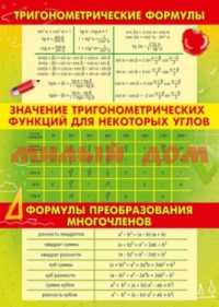 Плакат 297*420 Тригонометрия 10-08-0007 сп=10шт